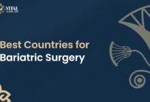Best Countries for Bariatric Surgery - Vital Global Care