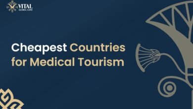 Cheapest Countries for Medical Tourism
