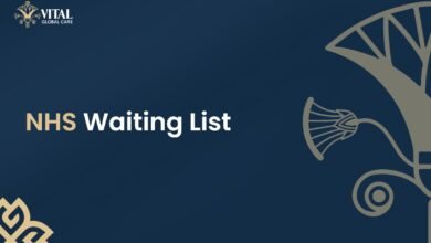NHS Waiting List